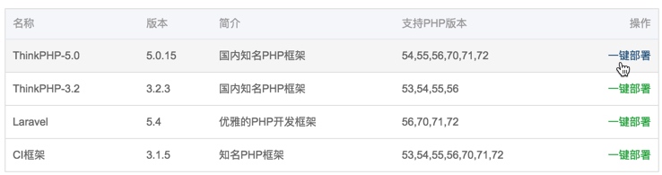 thinkphp 5.0-5.1 命令执行流水账记录